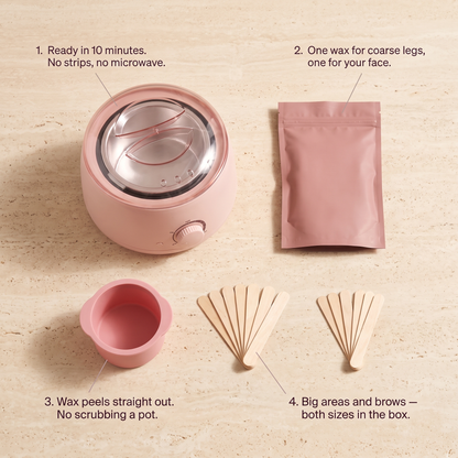 The Waxroom Kit
